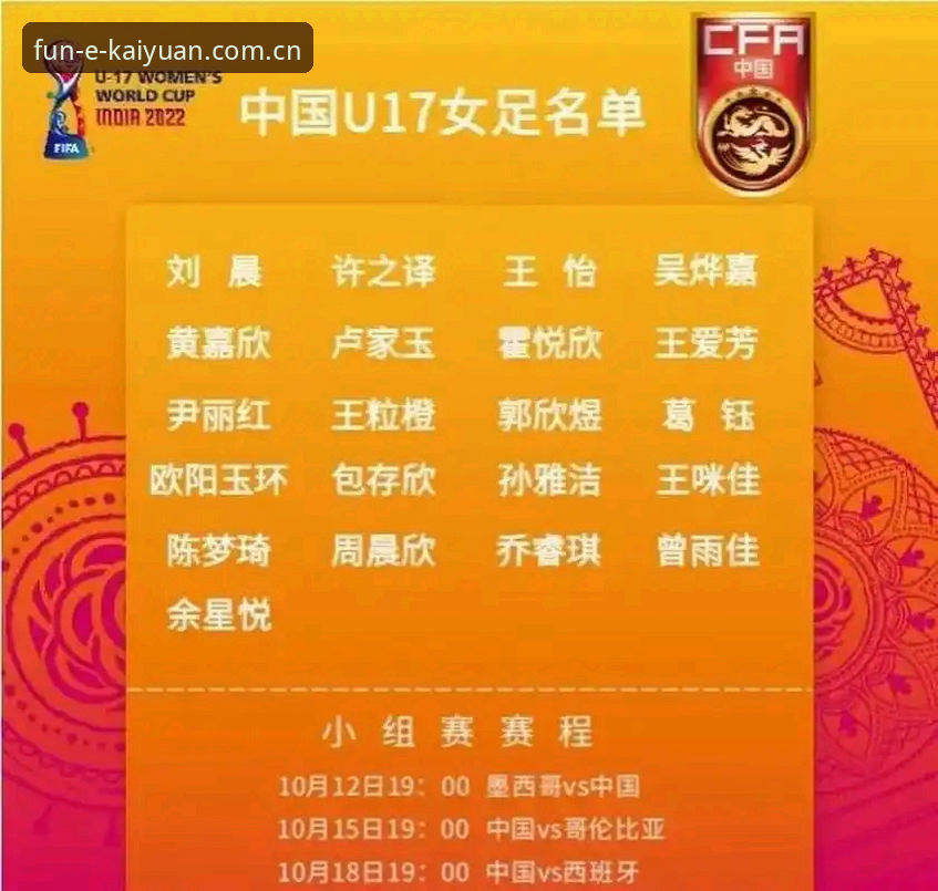 开元棋牌安卓下载 U17世界杯抽签结果深度评测:中国男女足签运如何?开元棋牌选手数据解读