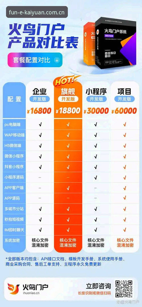 开元域名入口对比详解：多维度解析与实用路径指南