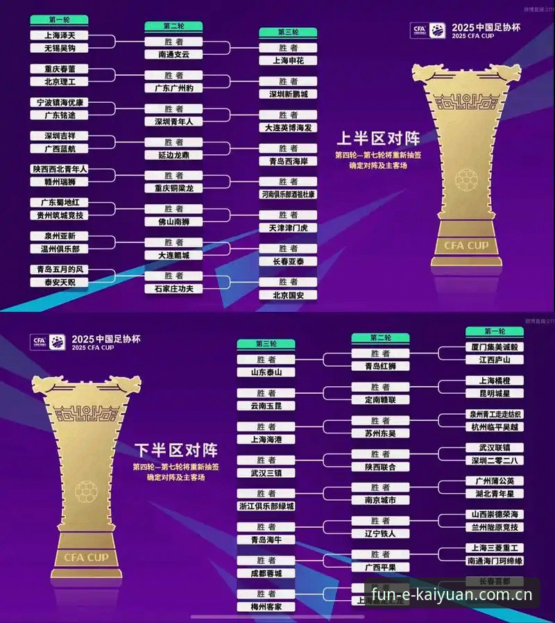 U17世界杯抽签结果深度评测：中国男女足签运如何？开元棋牌选手数据解读